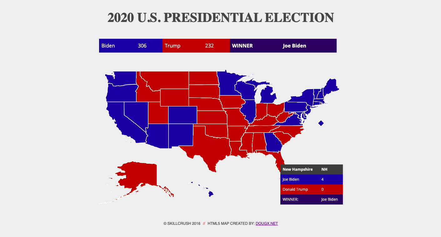 election map website